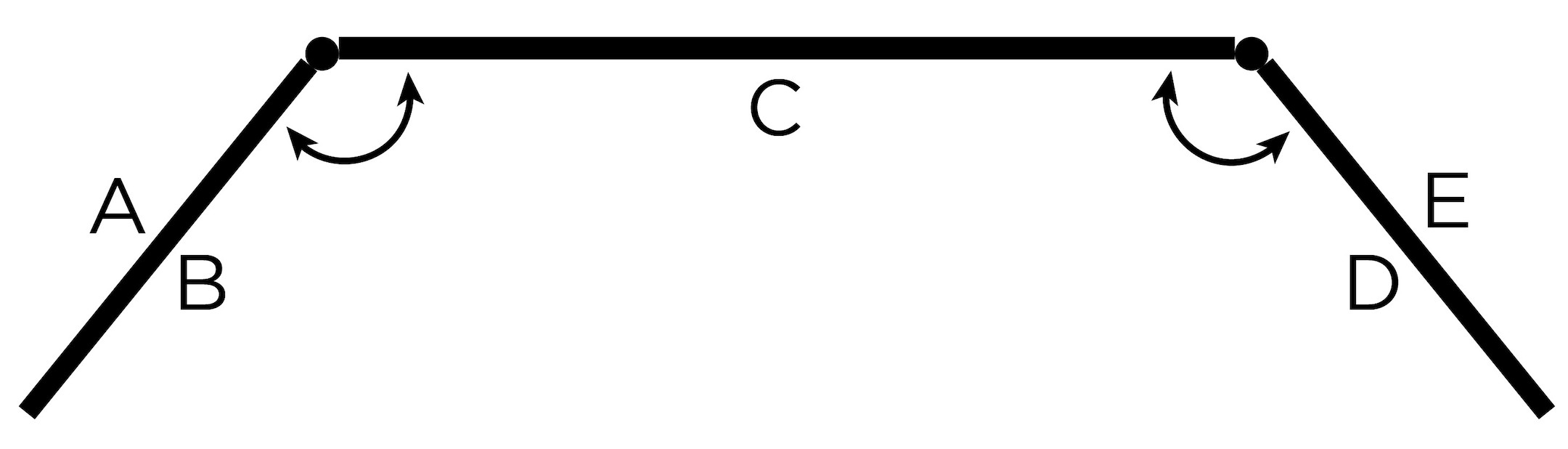 celexon Lineatur für Expert Whiteboardflügel