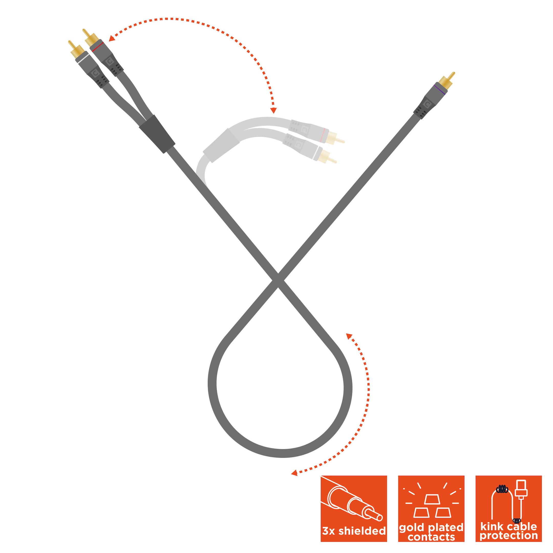 celexon Cinch auf 2x Cinch Audiokabel 5,0m - Professional Line