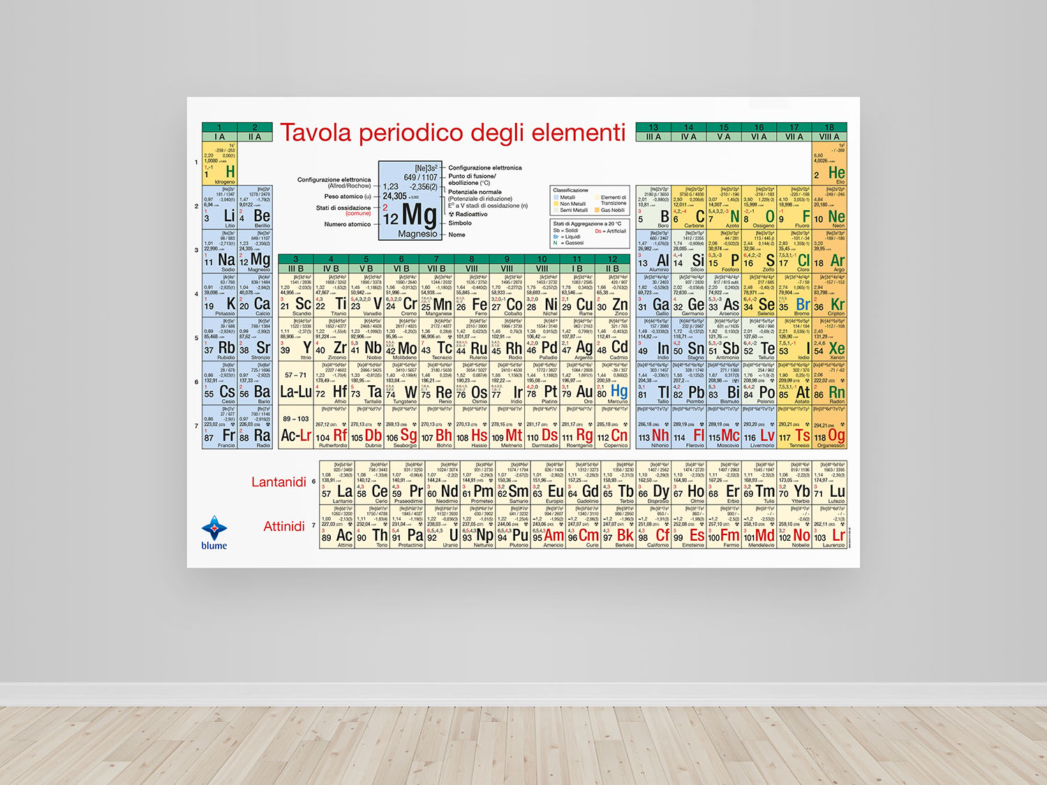 Tavola periodica degli elementi 120 x 160 cm