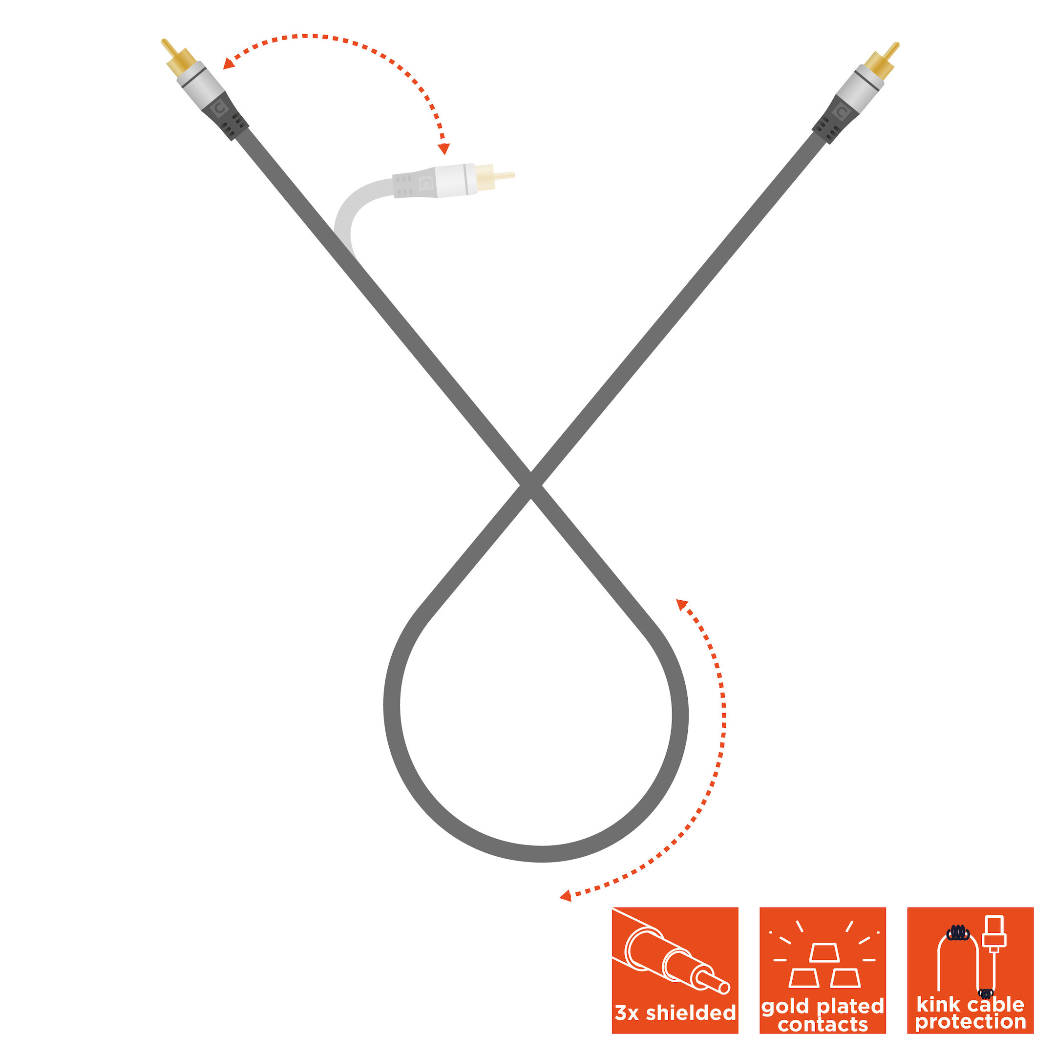 celexon Cinch Digital Audiokabel 5,0m - Professional Line