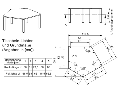 Tisch ZALOTTI mit Schichtstoff-Belag Fünfecktisch-klein, B/H/T: 121x25x110 cm, Stahlrohrbeine Ø 60 mm, Fußvariante: fahrbar, Tischbeine mit RAL-Farbe 9006 (weißaluminium)