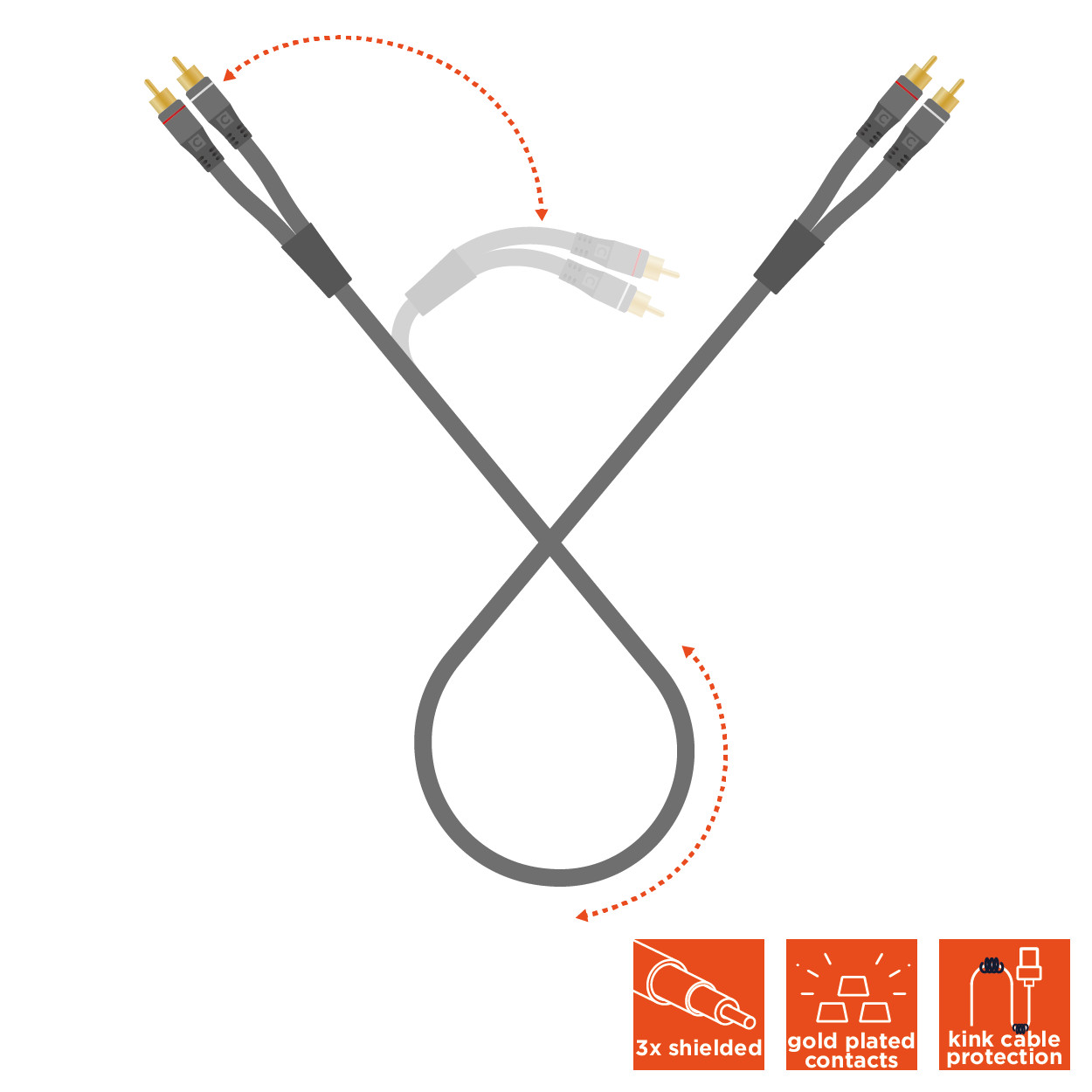 celexon 2x Cinch Stereo Audiokabel 1,5m - Professional Line