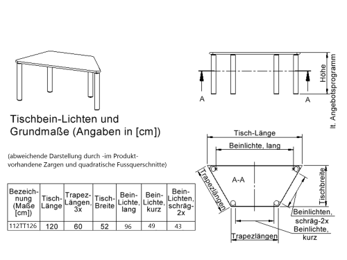Trapeztisch mit Massivholzgestell und Schichtstoffplatte B/T: 120x60 cm, in 7 Tischhöhen lieferbar