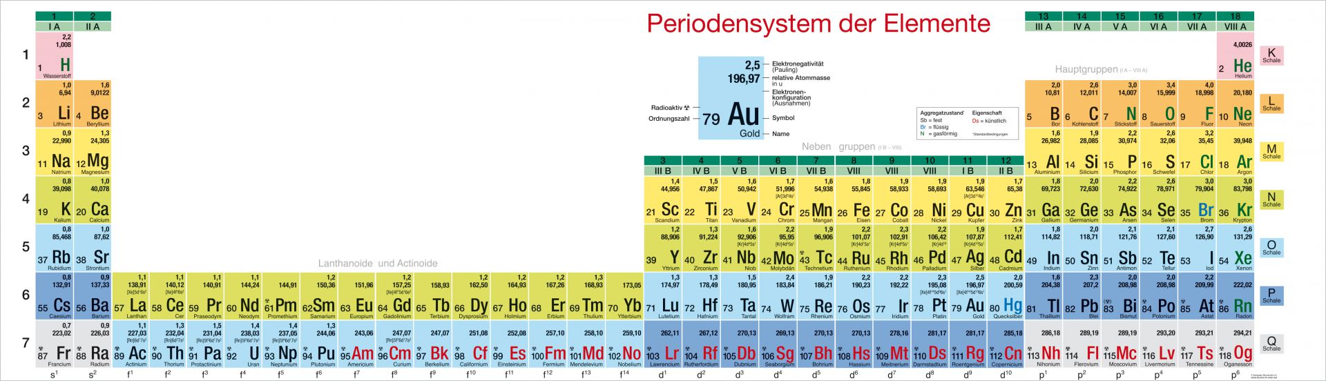 Blume Periodensystem Der Elemente Wandklapptafel Für Lehre An Schule ...